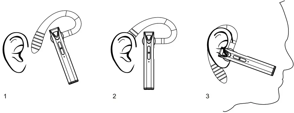 Shenzhen Huasitai Technology K3 Wireless Bluetooth Headset - wear