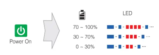 SENA-SP92-PI-Bluetooth Communication-Headset-fig-2