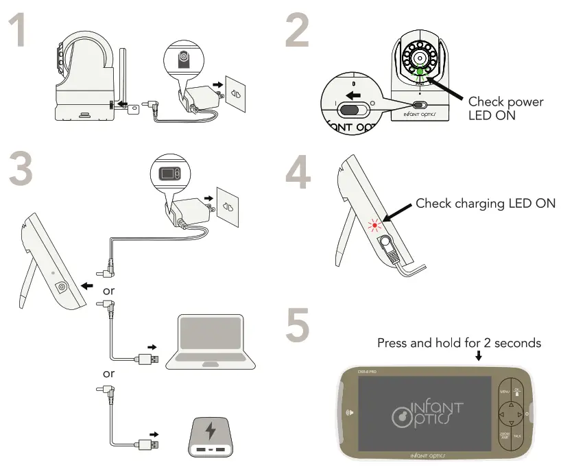 INfaNt Wireless Digital Video Monitoring - 02