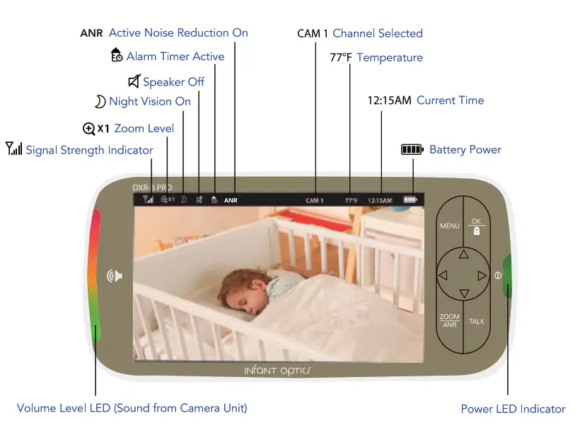 INfaNt Wireless Digital Video Monitoring - 06