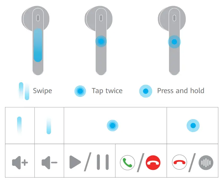 HUAWEI T0004 True Wireless Bluetooth Free Buds 4-fig1