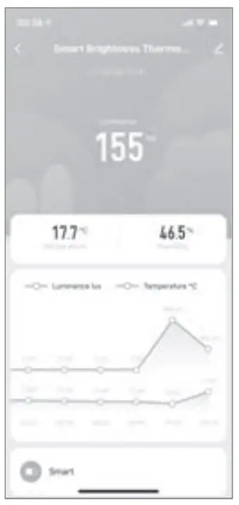 MOES-BSS-X-THL-C-MS-Smart-Brightness-Thermometer-11
