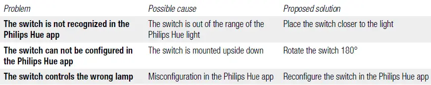 niko-101-91004-40-Dimmer-Switch-11