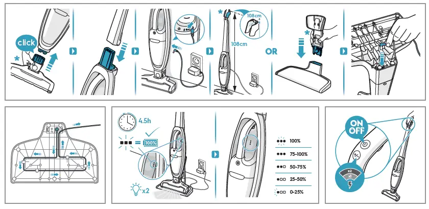 Electrolux-WQ71-P5OIB-Cor-2