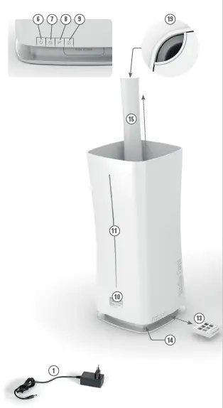 Stadler-Form-2227142-Eva-Little-Humidifier-fig 1