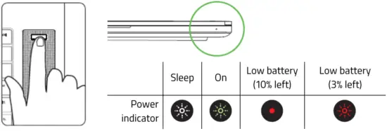 SETTING UP YOUR LAPTOP