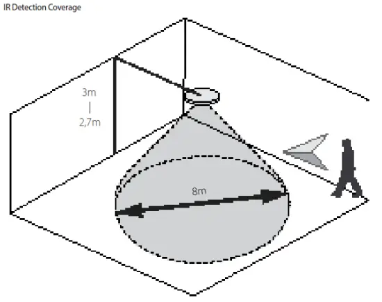 heatit 230V Z Smoke Detector - recommendations1