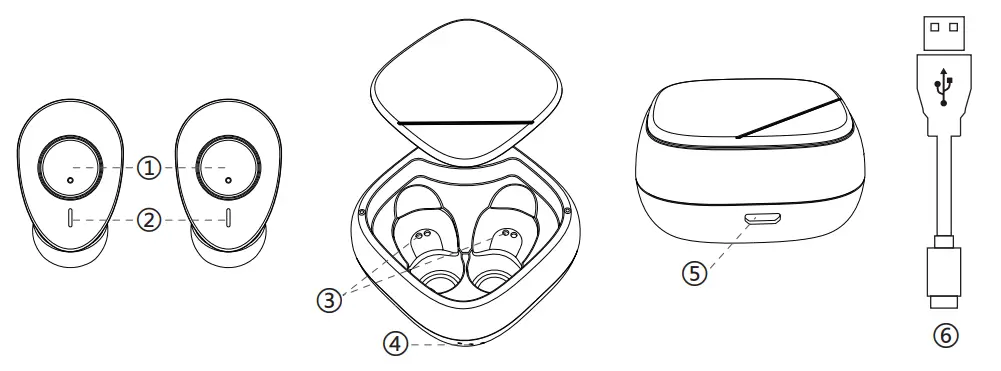 MINISO M1 Wireless Earphones-Fig1