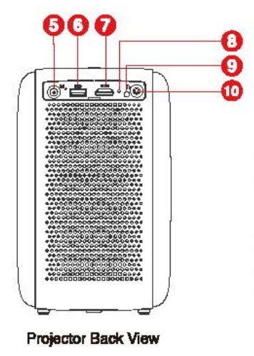 ETOE-A1191-WiFi-Bluetooth-Projector-3