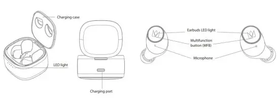 NOBLE Falcon 2 True Wireless Earbuds 2