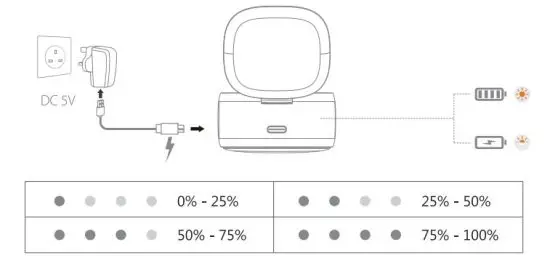 NOBLE Falcon 2 True Wireless Earbuds 9