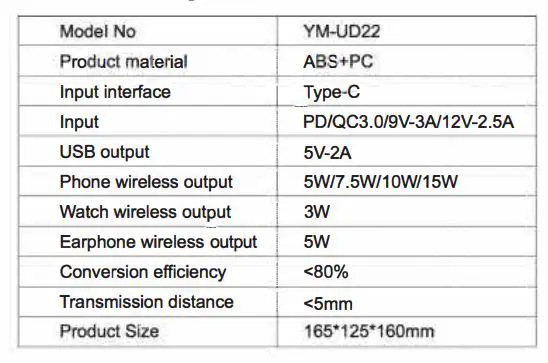 Chargers YM-UD22 5-in-1 Wireless Charging Station 1