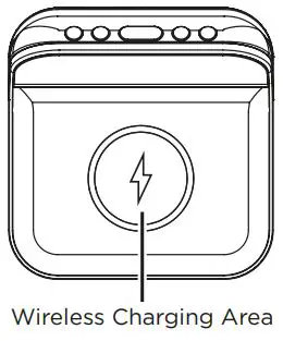 iHome iOP18 2-In-1 Wireless Charger - Wireless Charging Area