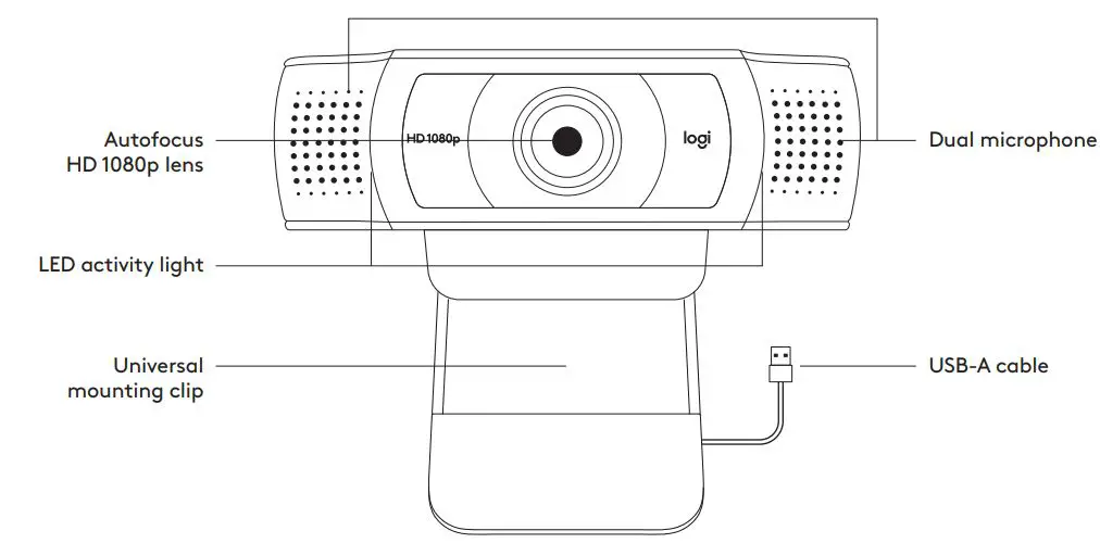 logitech-C930s-Full-HD-Webcam-fig1