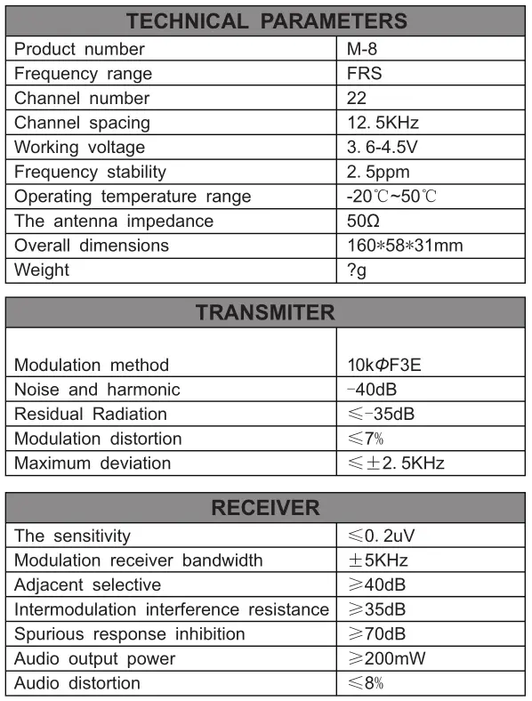 Wishhouse Walkie Talkie - Product Features 1