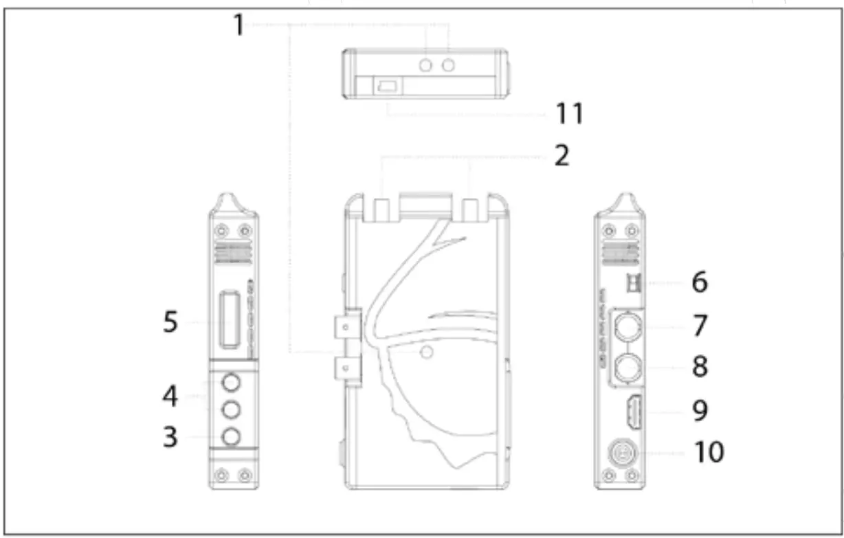 DWARF CONNECTION DC-LINK ULR1 Wireless Video Transmission System - fig 5
