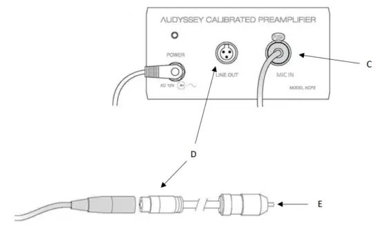 Connecting Components