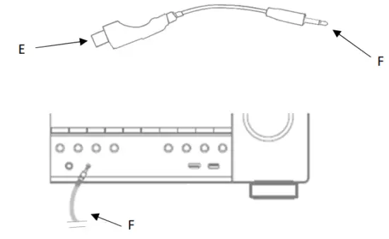 Connecting Components