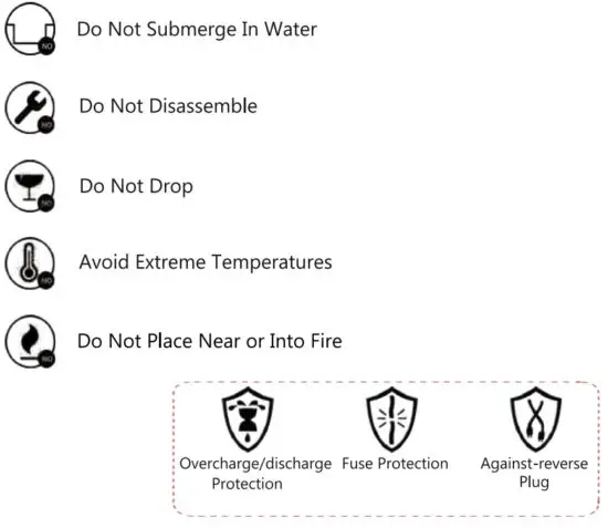 GOOLOO GT1500 Turbo Series Jump Starter - Fig 11