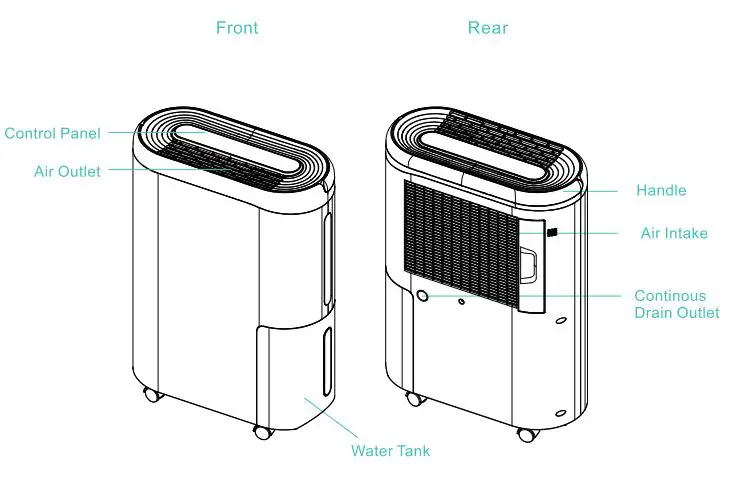 KESNOS-PD220B-60-Pints-Home-Dehumidifier-FIG3