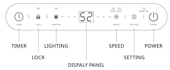 KESNOS-PD220B-60-Pints-Home-Dehumidifier-FIG4