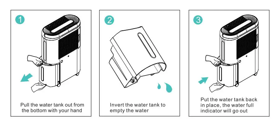 KESNOS-PD220B-60-Pints-Home-Dehumidifier-FIG5