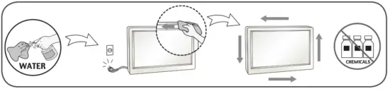 LG 49VL5B B Digital Signage Monitor