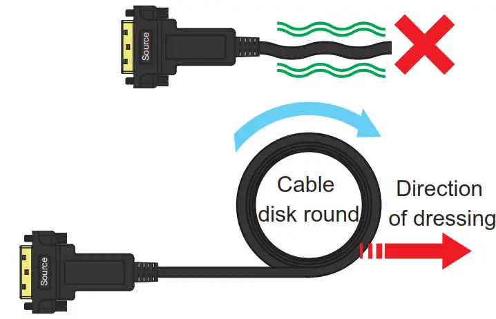 CableDecom Fiber Optic 4K DVI Cable - Direction