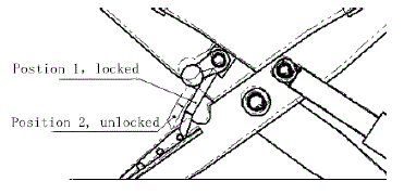 APlusLift-ABJ-40-4000LB-Sliding-Bridge-Jack-5