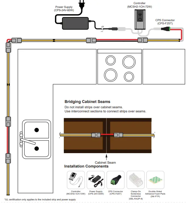 SUPER-BRIGHT-LEDS-STN-Under-Cabinet-LED-Flexible-Light-Strip-Kit-6