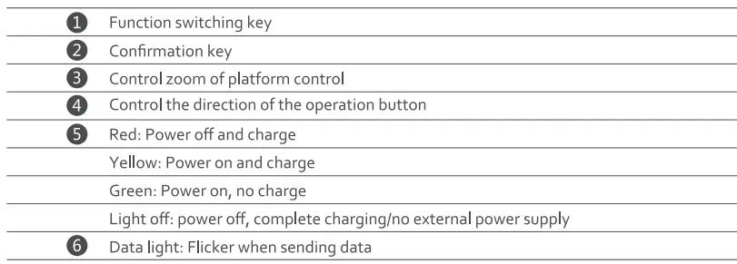 TRIPLETT 8064 CamView Analog Tester 14