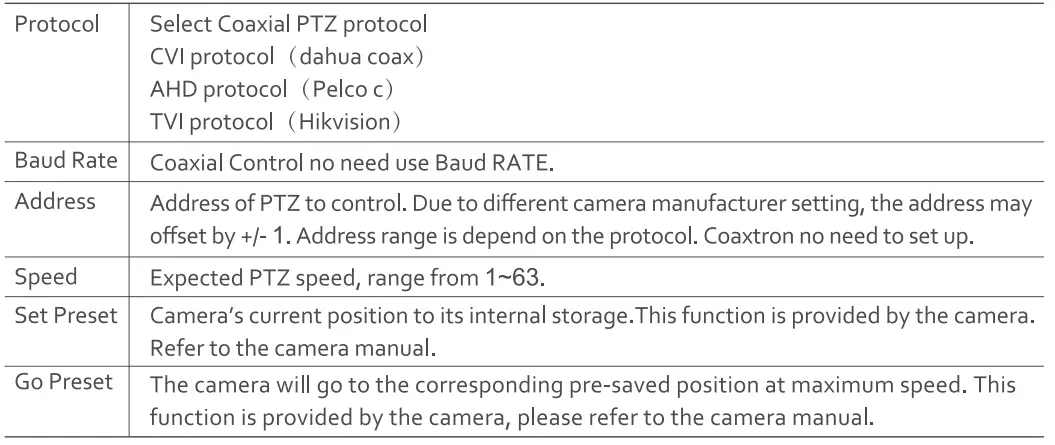 TRIPLETT 8064 CamView Analog Tester 16