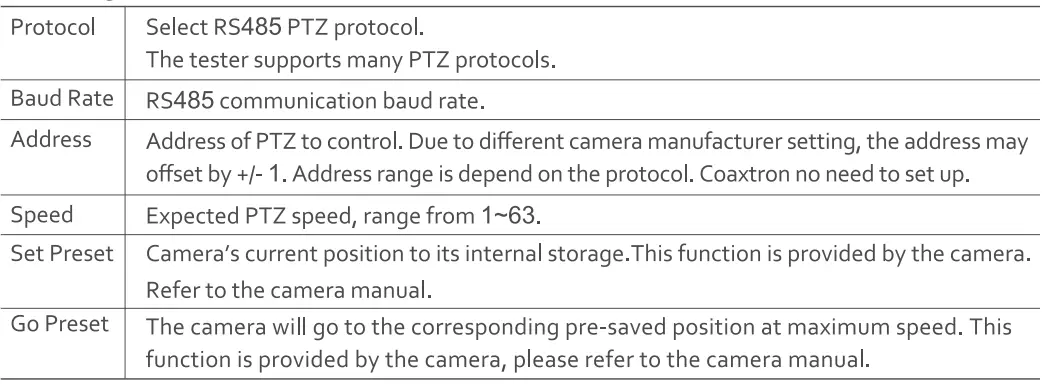 TRIPLETT 8064 CamView Analog Tester 17