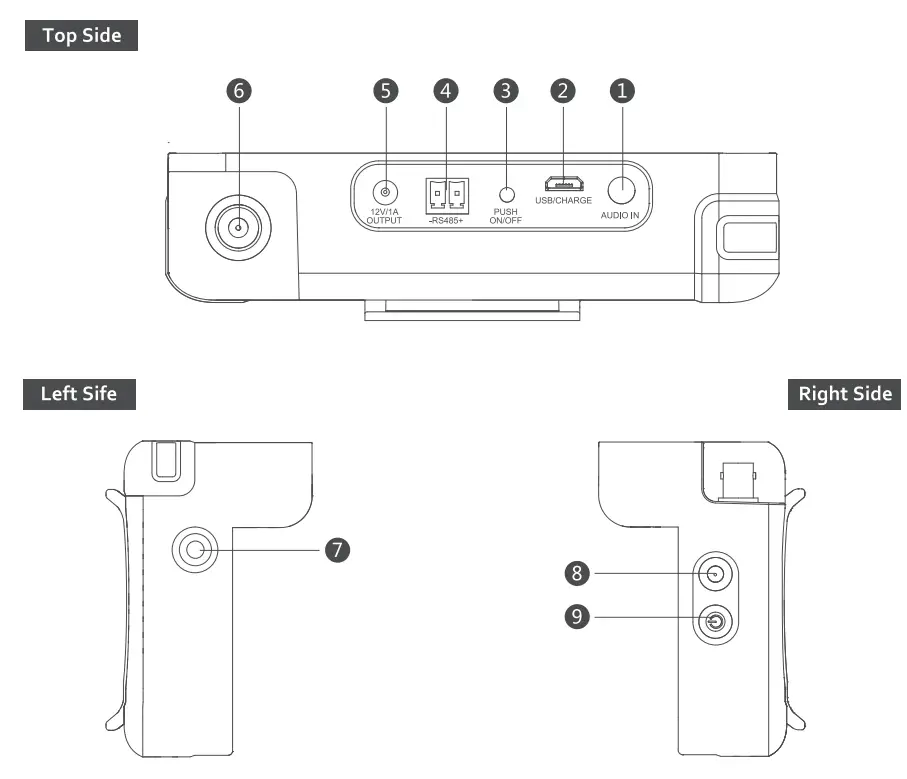 TRIPLETT 8064 CamView Analog Tester 3
