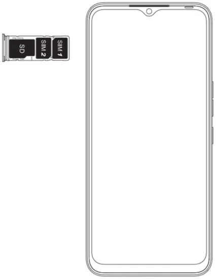 SIM/SD Card Installation 