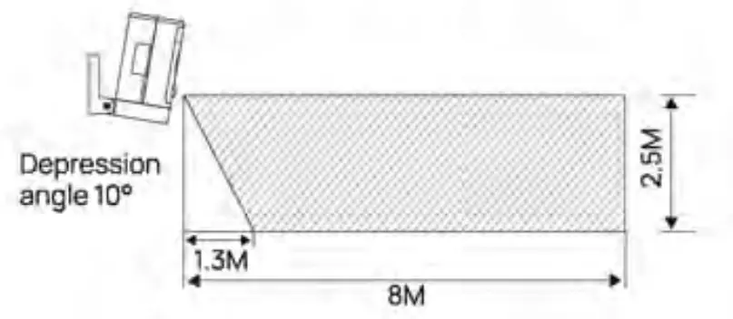 Install Spotlight Cam