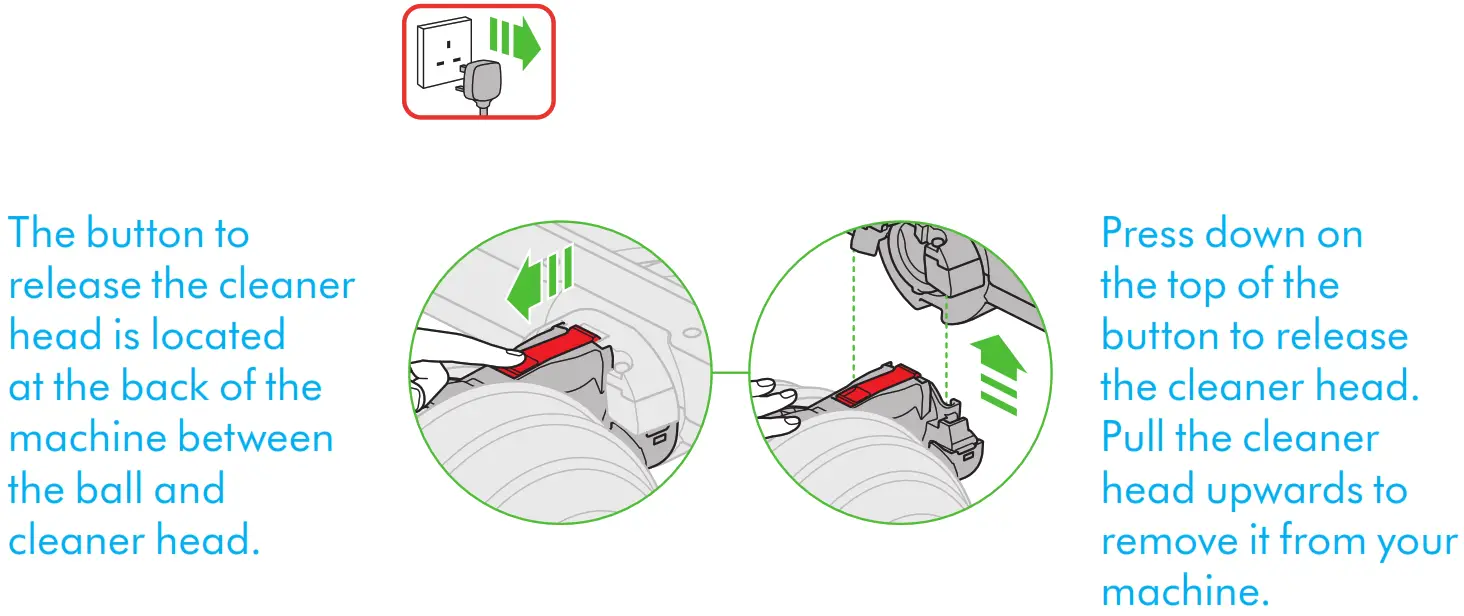 dyson cordless vacuum cleaner - Clearing blockages