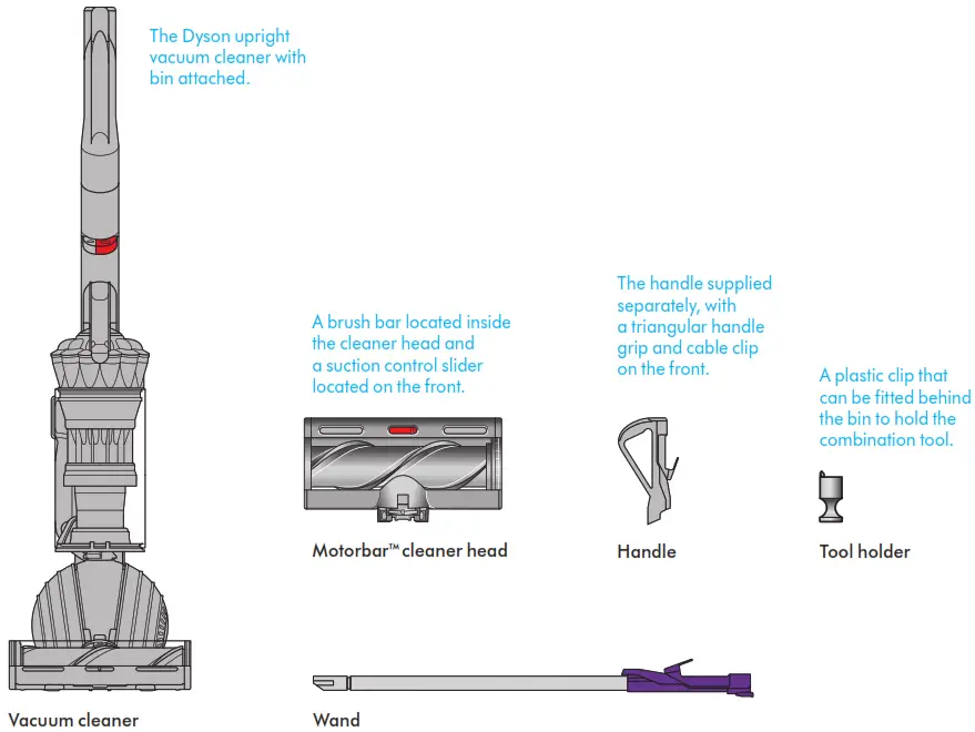 dyson cordless vacuum cleaner - In the box