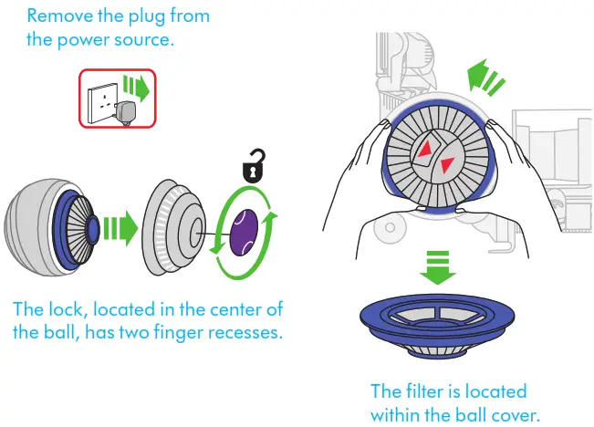 dyson cordless vacuum cleaner - Remove