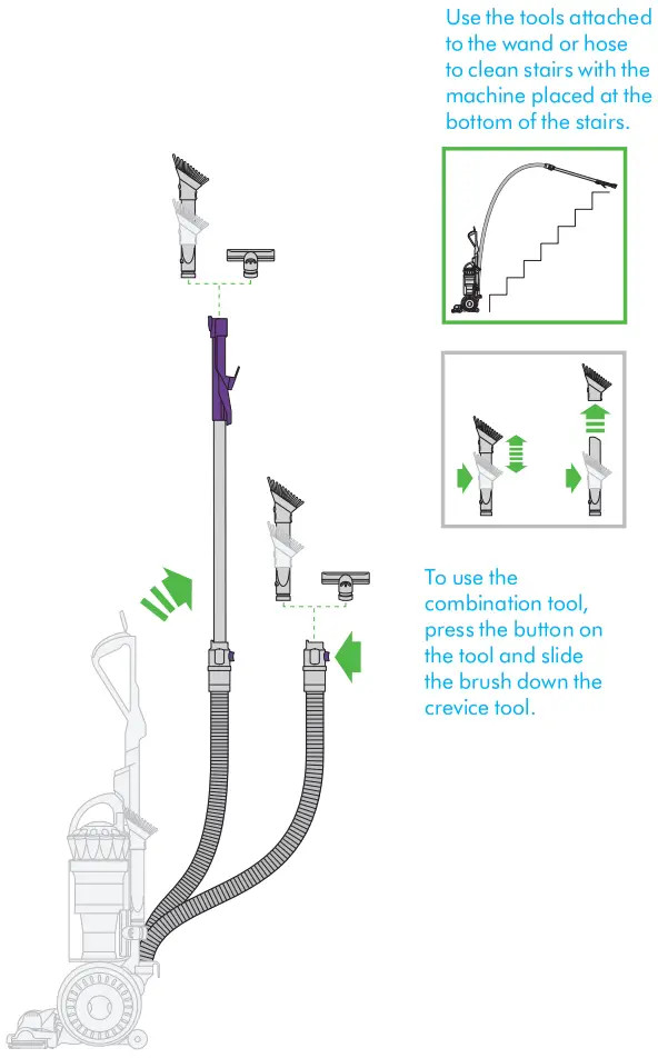 dyson cordless vacuum cleaner - Using Tool
