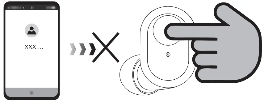 SoundMAGIC T60BT True Wireless Earphones - fig 11