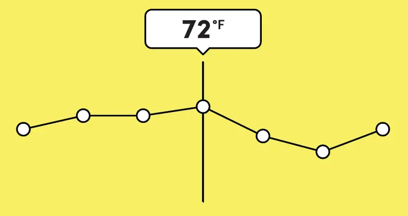 Roo A0004 Home Security Water + Climate Sensor fig 8