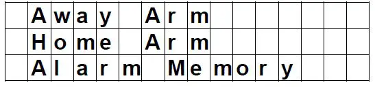 Climax KPT-35N REMOTE KEYPAD with NFC Reader 5
