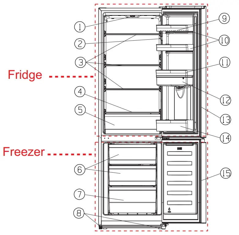 fridgemaster MC55274DF Freezer - fig3