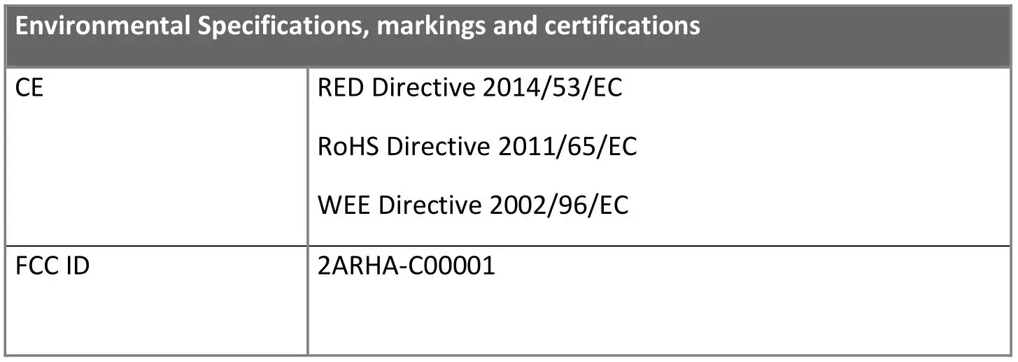 Emerson Commercial Residential Solutions C00030 Wireless Hub - APPROVALS