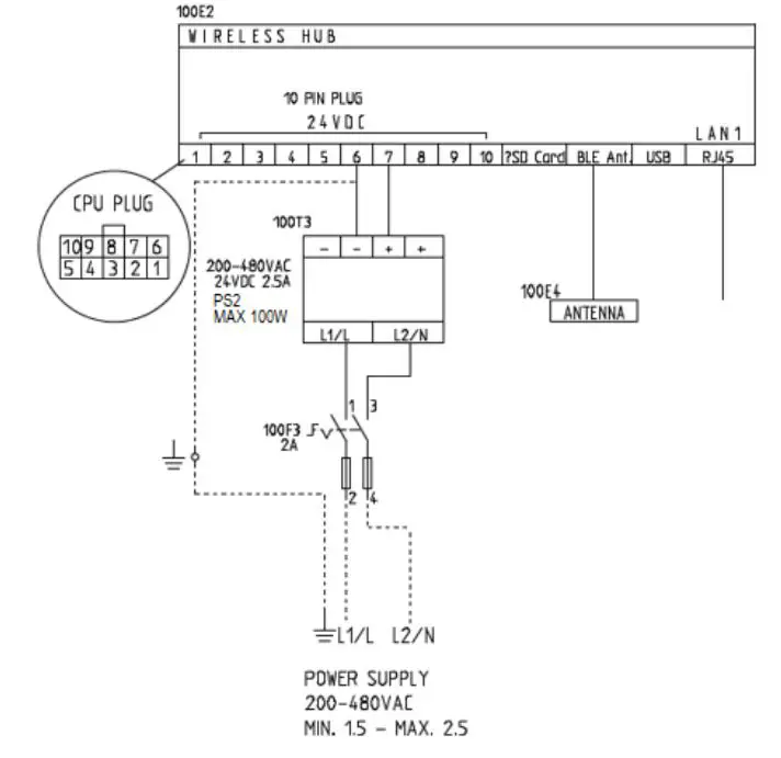 Emerson Commercial Residential Solutions C00030 Wireless Hub - Mains connection