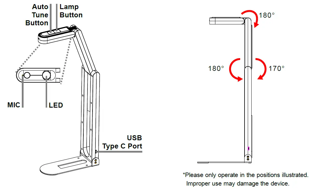 Lumens-DC-F20-USB-Document-Camera-fig-2