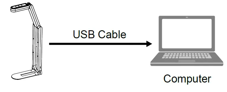 Lumens-DC-F20-USB-Document-Camera-fig-3