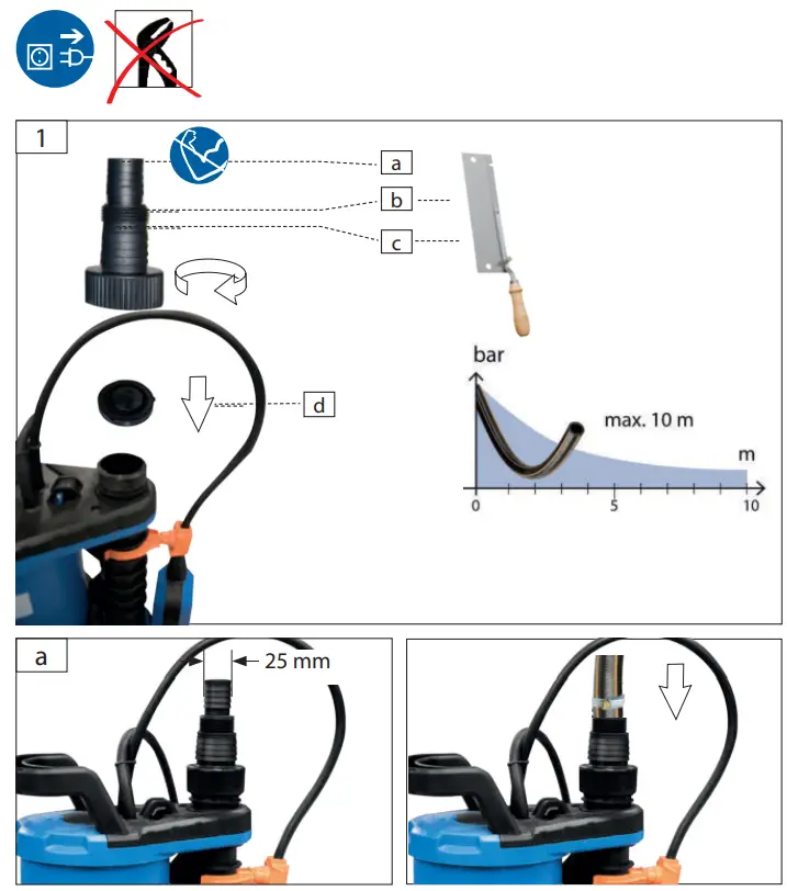 GUDE-94636-Combined-submersible-pump-FIG-3