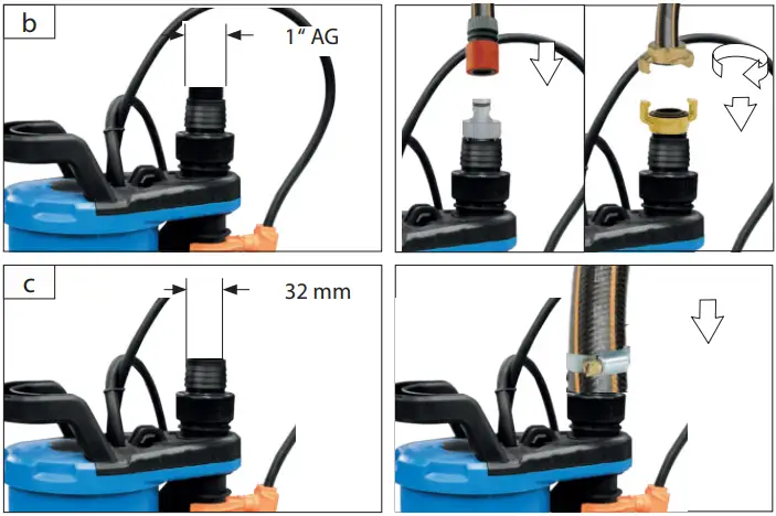 GUDE-94636-Combined-submersible-pump-FIG-4